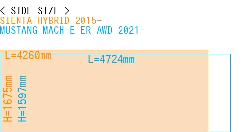 #SIENTA HYBRID 2015- + MUSTANG MACH-E ER AWD 2021-